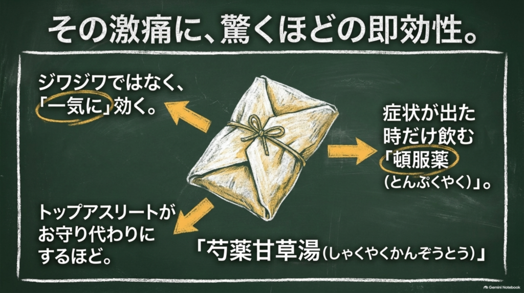 症状が出たときに飲む頓服薬としての芍薬甘草湯