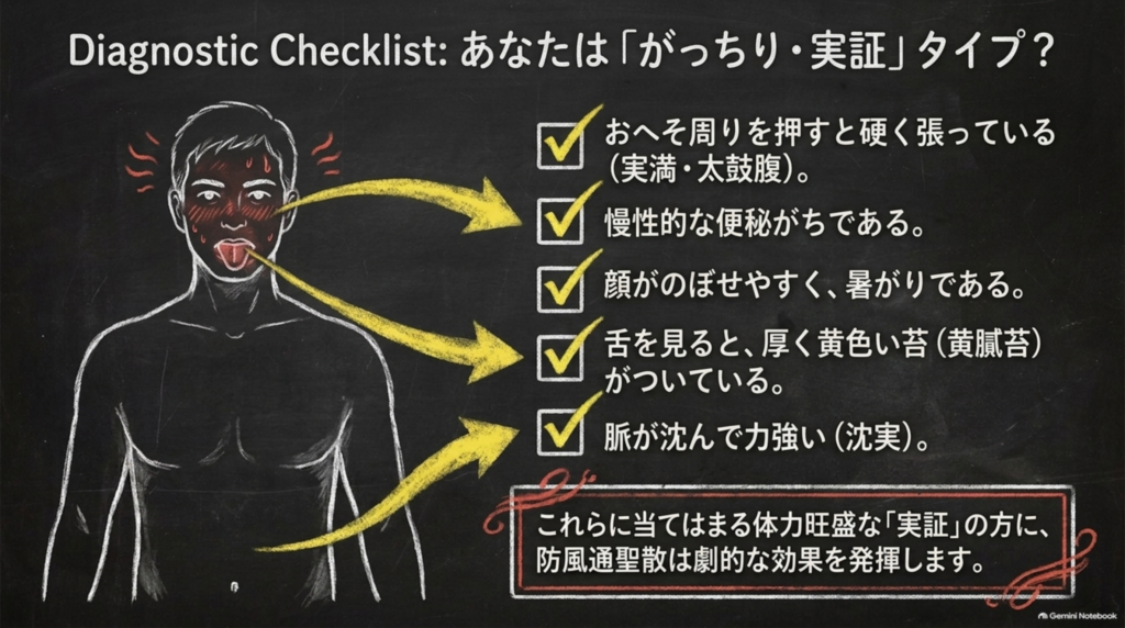 あなたは「がっちり・実証」タイプ?おへそ周りが硬い・便秘がち・のぼせやすい・黄色い舌苔・沈んで力強い脈