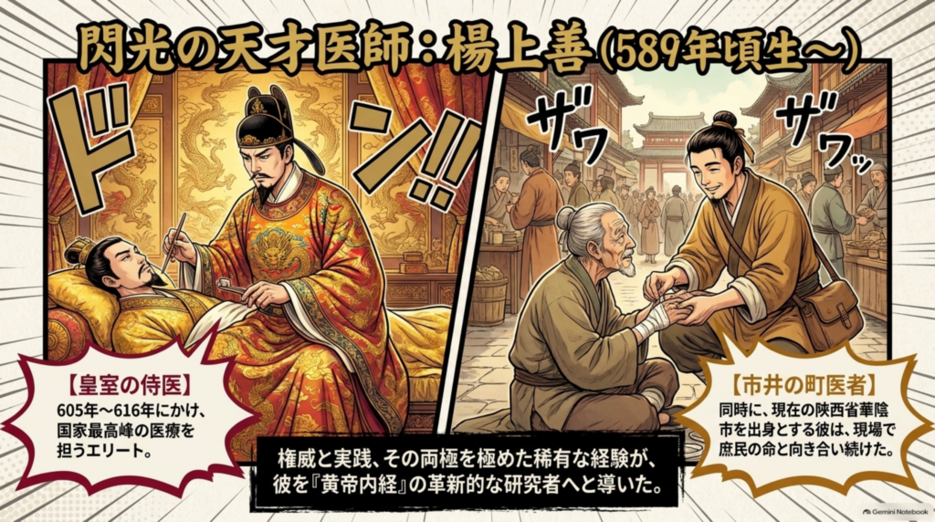 皇室の侍医と町医者を兼ねた唐代の医学者・楊上善（589年頃生）
