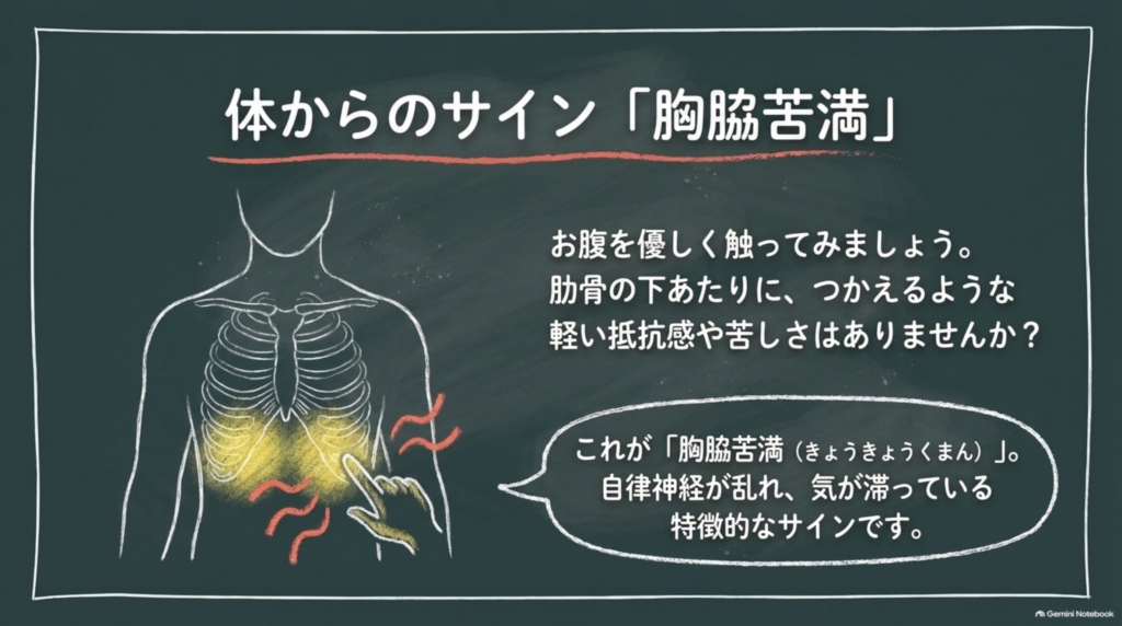 体からのサイン「胸脇苦満」の確かめ方