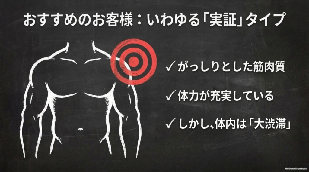 大柴胡湯がおすすめの方：がっしりとした筋肉質で体力が充実しているが、体内は大渋滞の実証タイプ
