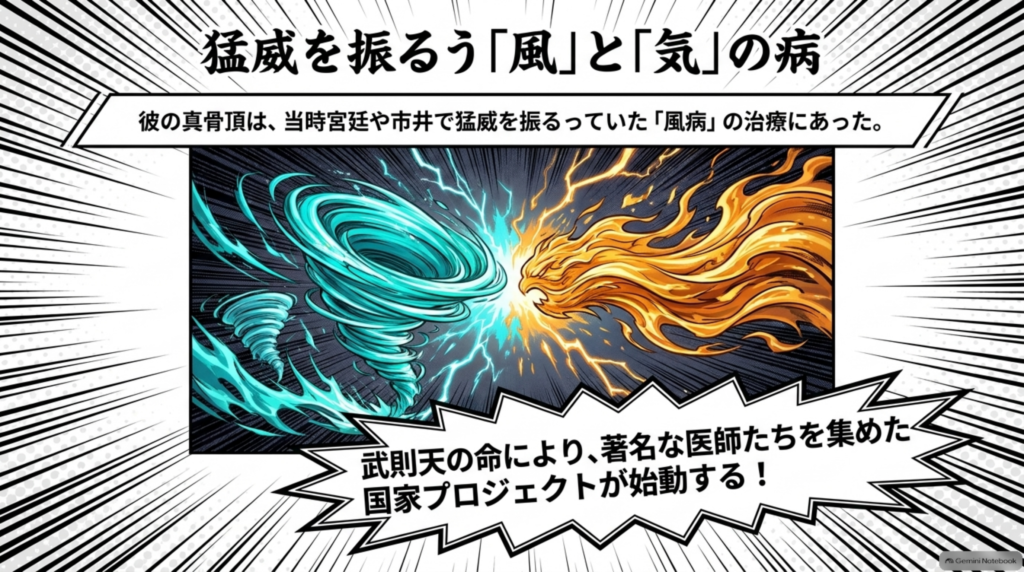猛威を振るう「風」と「気」の病