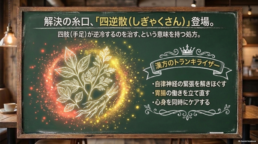 心身の緊張を解きほぐす四逆散の紹介