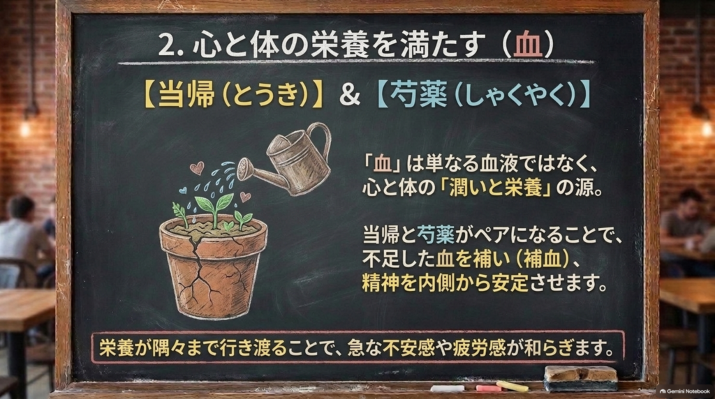 当帰と芍薬が血を補い、心と体を内側から支えて精神を安定させる