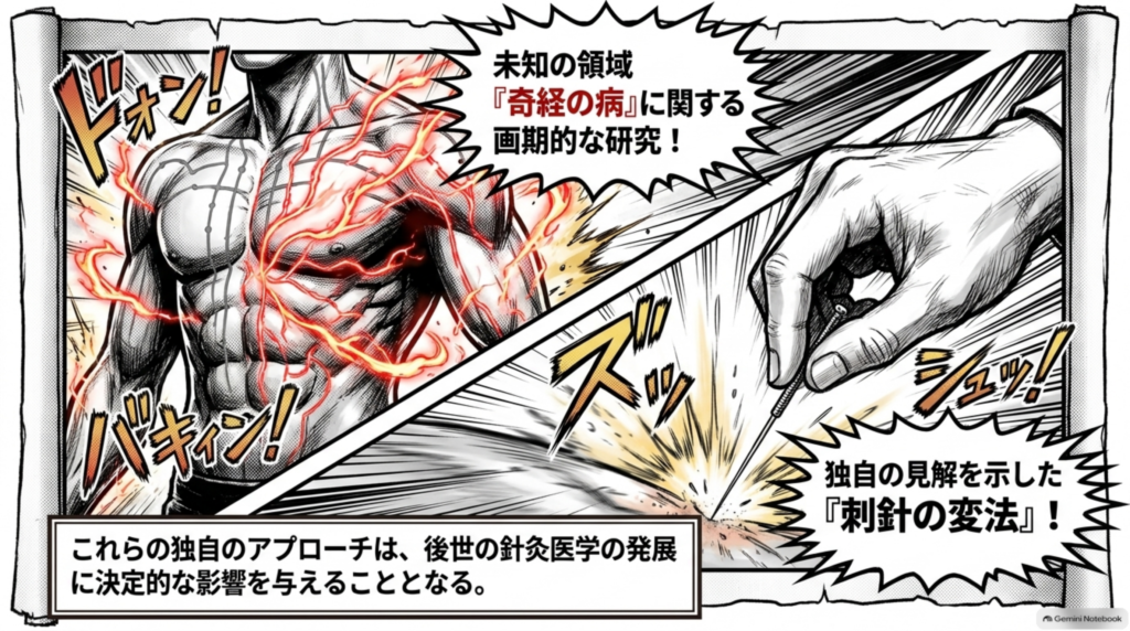 奇経の病の研究と、独自の見解を示した「刺針の変法」