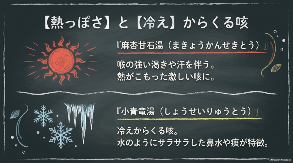 熱っぽさの咳（麻杏甘石湯）と冷えの咳（小青竜湯）