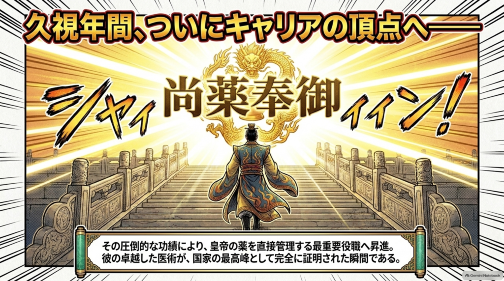 久視年間、キャリアの頂点・尚薬奉御へ