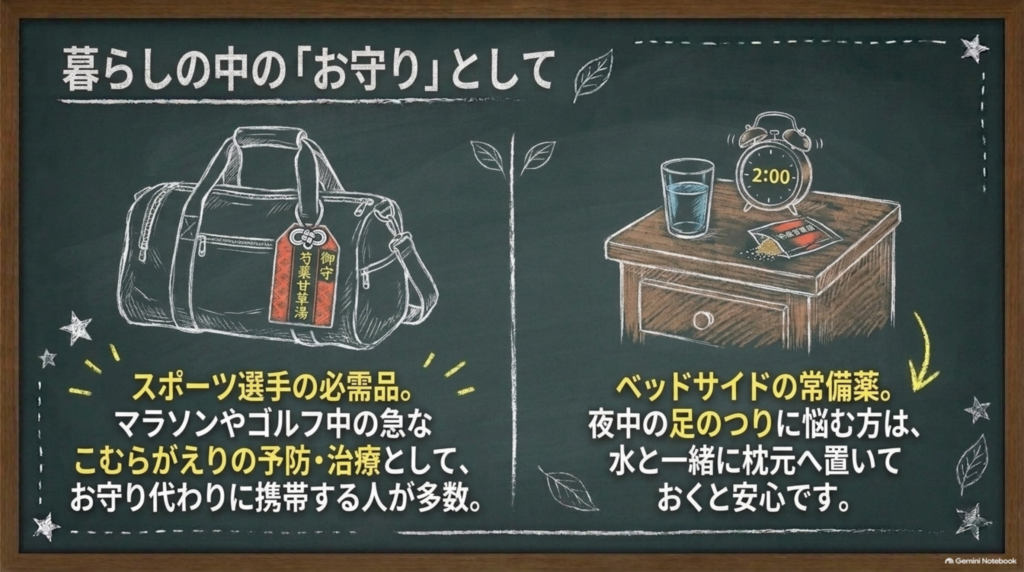 スポーツ時やベッドサイドの常備薬としての使い方
