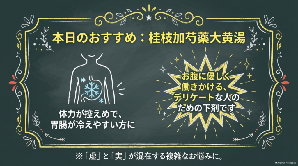 本日のおすすめ:桂枝加芍薬大黄湯。体力が控えめで胃腸が冷えやすい方に、お腹に優しく働きかけるデリケートな人のための下剤