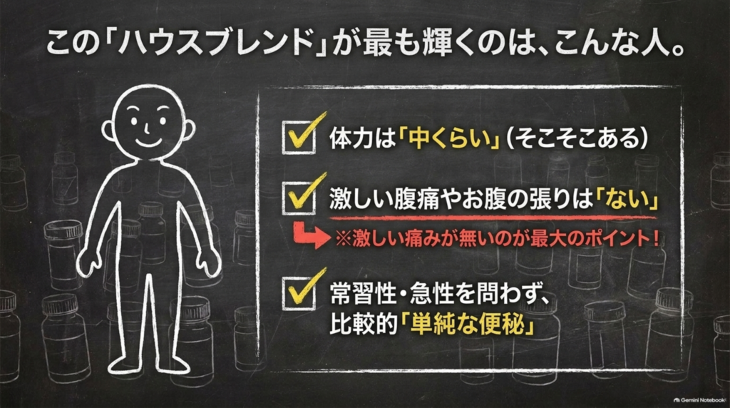 大黄甘草湯が向く人：体力は中くらい、激しい腹痛やお腹の張りはない、常習性・急性を問わず比較的単純な便秘