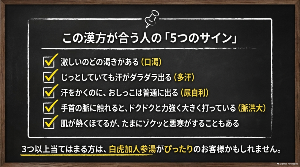この漢方が合う人の5つのサイン:激しいのどの渇き(口渇)、汗がダラダラ出る(多汗)、尿は普通に出る(尿自利)、脈が力強く大きい(脈洪大)、ときに悪寒