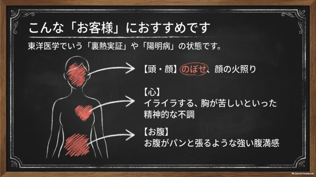 こんな方におすすめ：東洋医学でいう「裏熱実証」「陽明病」。のぼせ・顔の火照り、イライラや胸の苦しさ、強い腹満感