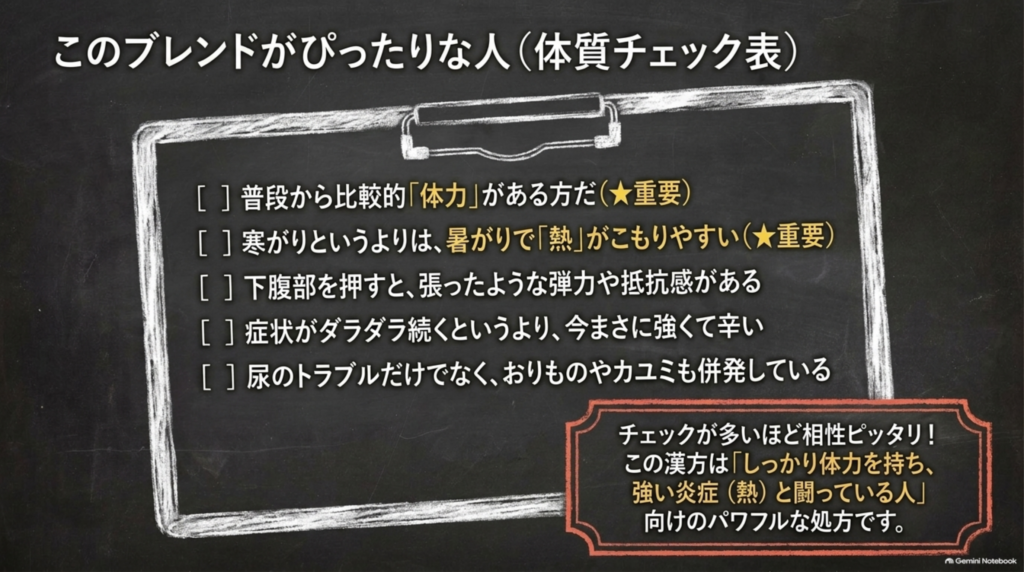 体質チェック表。比較的体力がある、暑がりで熱がこもりやすい、下腹部に抵抗感がある、症状が今まさに強い、尿のトラブルにおりものやかゆみを伴う