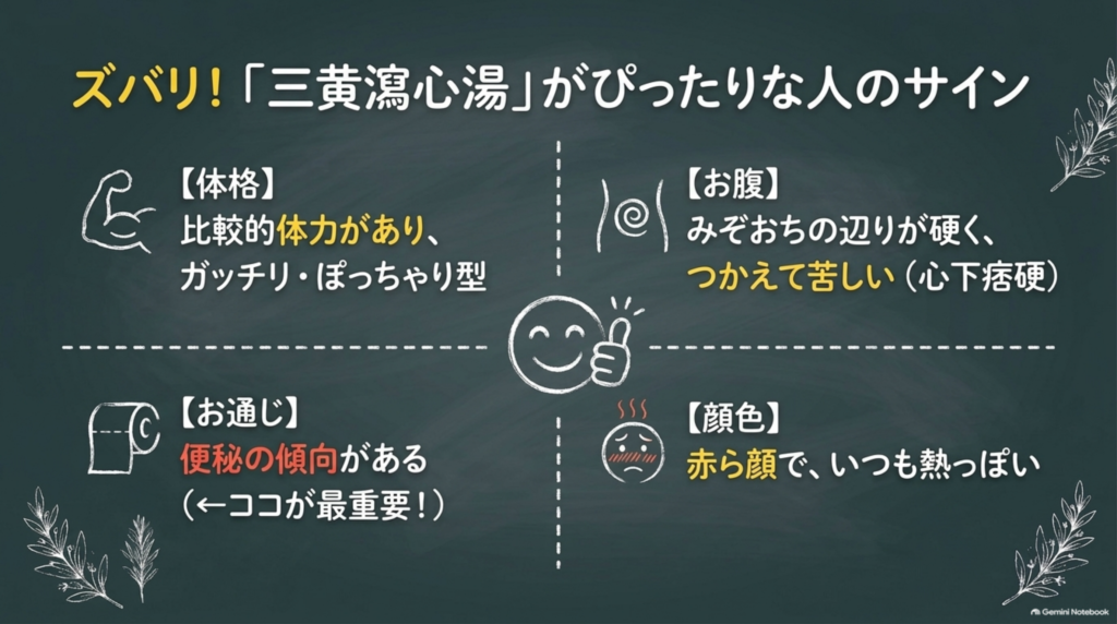 三黄瀉心湯がぴったりな人のサイン。比較的体力がありガッチリ型、みぞおちが硬くつかえる、便秘の傾向(ここが最重要)、赤ら顔でいつも熱っぽい