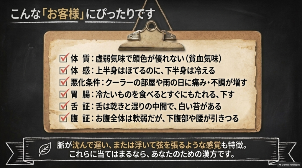 五積散がぴったりな方:虚弱気味で顔色が優れない、上半身はほてるのに下半身は冷える、冷房の部屋や雨の日に不調が増す