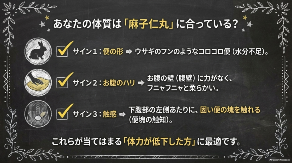 麻子仁丸に合う体質のサイン：ウサギのフンのようなコロコロ便、お腹に力がなく柔らかい、下腹部の左側に硬い便の塊が触れる