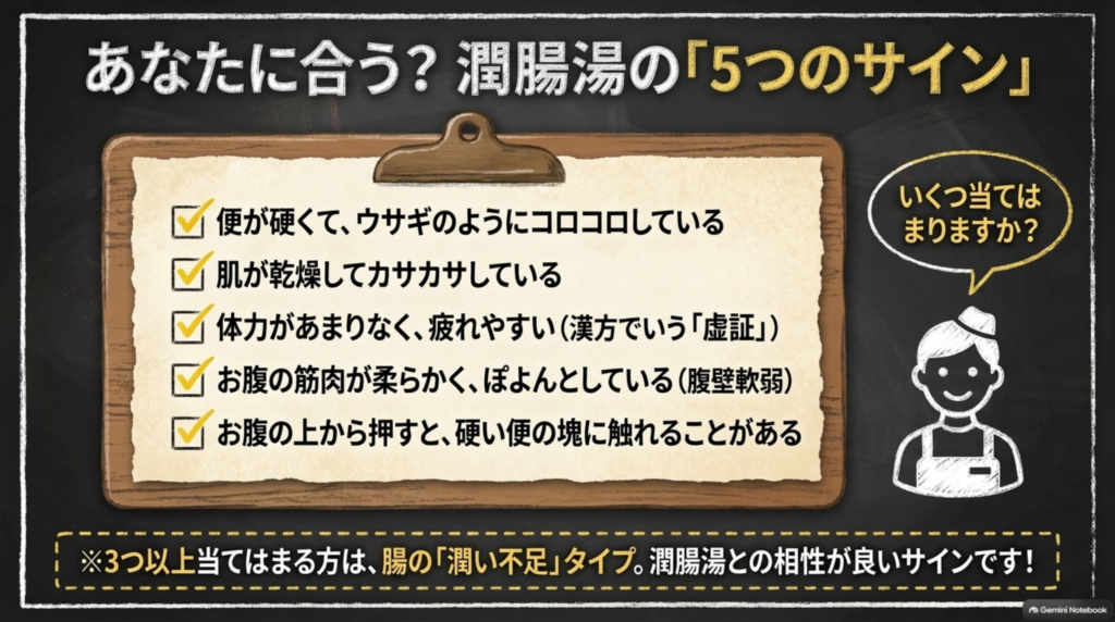 潤腸湯が合う5つのサイン：コロコロ便、肌の乾燥、体力がなく疲れやすい、お腹の筋肉が柔らかい、お腹の上から硬い便の塊に触れる