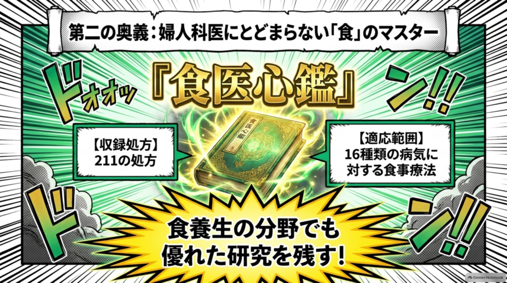 第二の奥義：婦人科にとどまらない「食」のマスター。『食医心鑑』には211の処方と16種類の病気に対する食事療法が収められ、食養生の分野でも優れた研究を残した