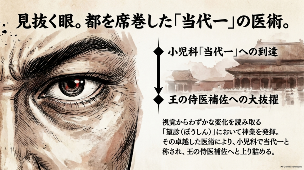 都を席巻した当代一の医術。望診において神業を発揮し、小児科で当代一と称され、王の侍医補佐へと上り詰める