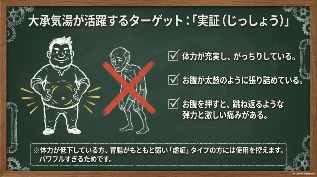 大承気湯が活躍するのは「実証」：体力が充実し、お腹が太鼓のように張り、押すと強い痛みがある方。虚証の方には使用を控える