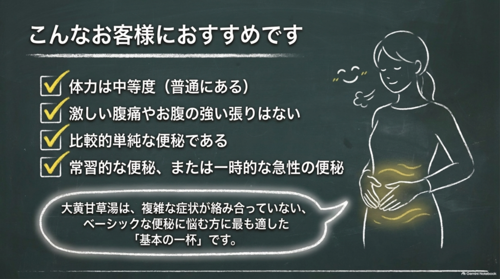 こんな方におすすめ：体力は中等度、激しい腹痛やお腹の強い張りはない、比較的単純な便秘、常習的または一時的な急性の便秘