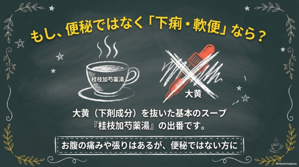 便秘ではなく下痢・軟便なら、大黄を抜いた基本の処方「桂枝加芍薬湯」。お腹の痛みや張りはあるが便秘ではない方に