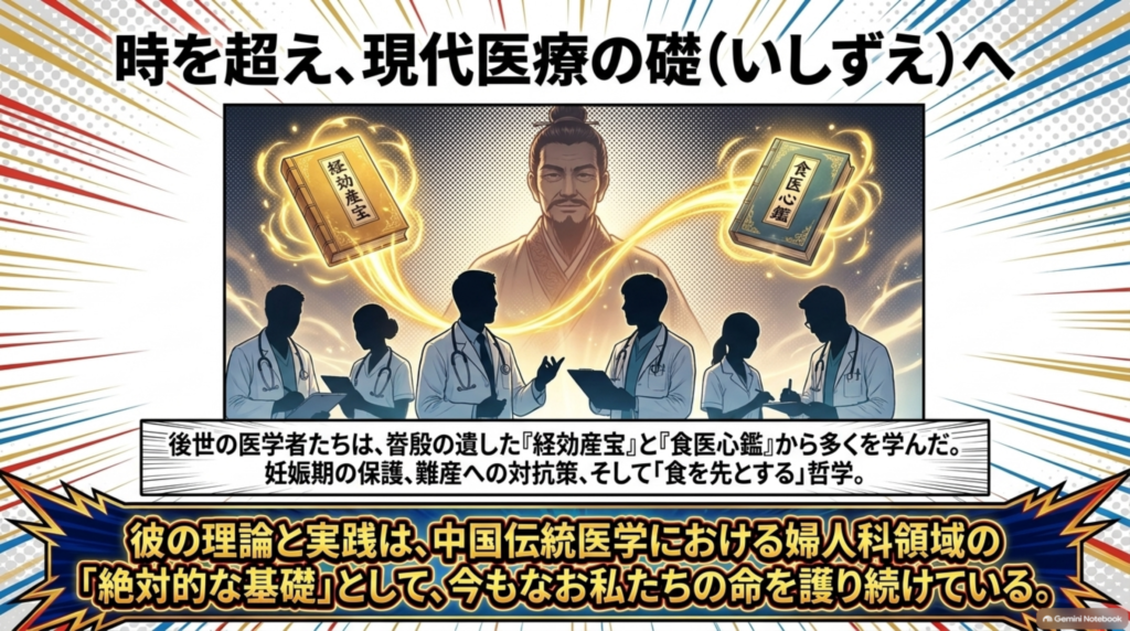 時を超え、現代医療の礎へ。後世の医学者たちは昝殷の『経効産宝』と『食医心鑑』から多くを学んだ