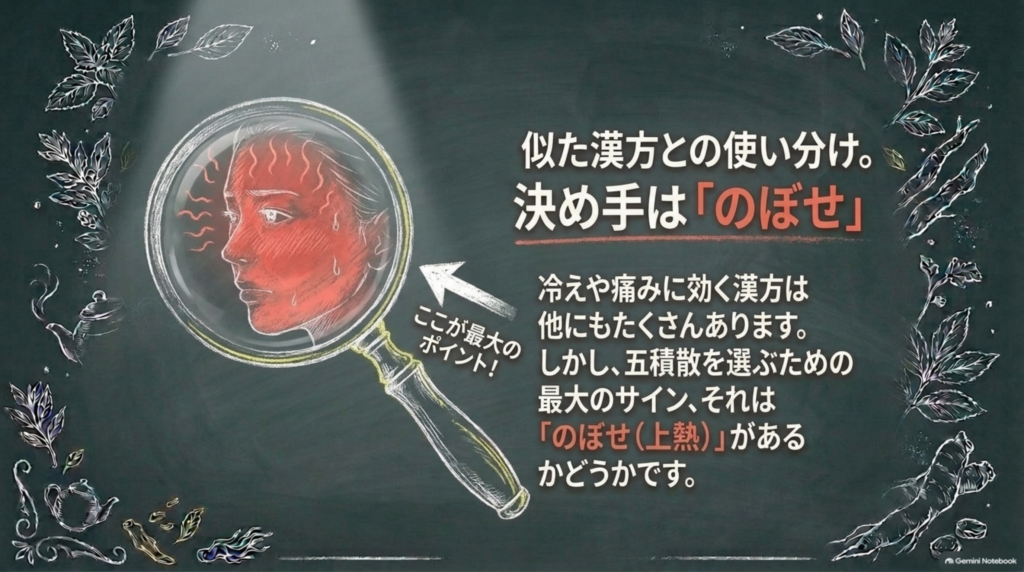 似た漢方との使い分け。決め手は「のぼせ(上熱)」があるかどうか