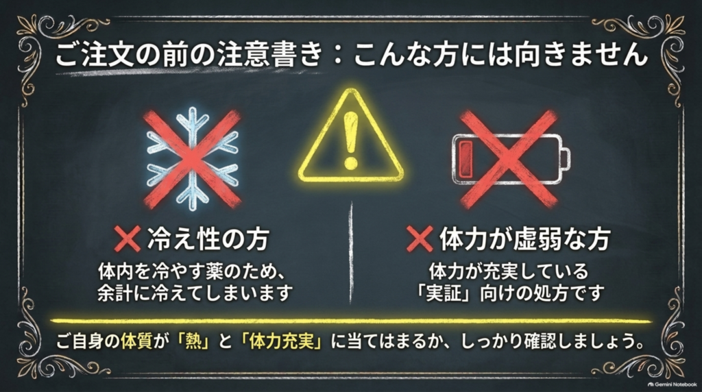 こんな方には向きません：冷え性の方、体力が虚弱な方。体質が「熱」と「体力充実」に当てはまるか確認を
