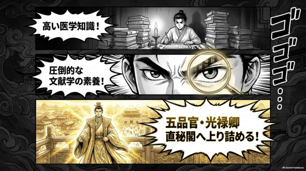 高い医学知識と圧倒的な文献学の素養を武器に、五品官・光禄卿直秘閣へと上り詰めた林億
