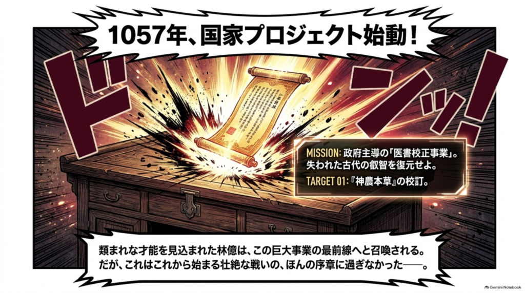 1057年、政府主導の「医書校正事業」が始動。林億に課された最初の任務は『神農本草』の校訂