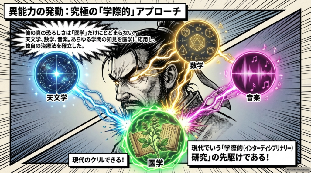 究極の学際的アプローチ。天文学・数学・音楽、あらゆる学問の知見を医学に応用した沈括