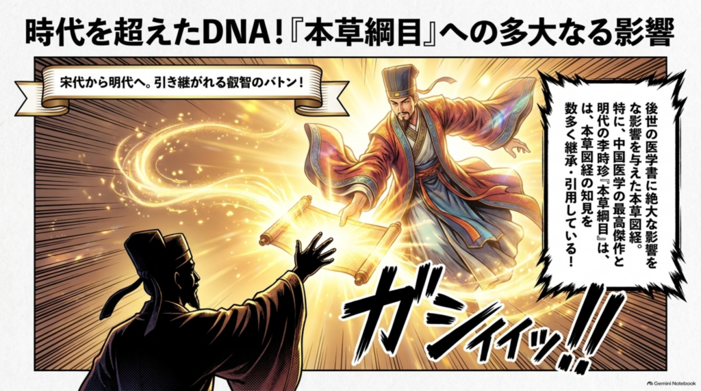 時代を超えたDNA。『本草綱目』へ受け継がれた『本草図経』の多大なる影響